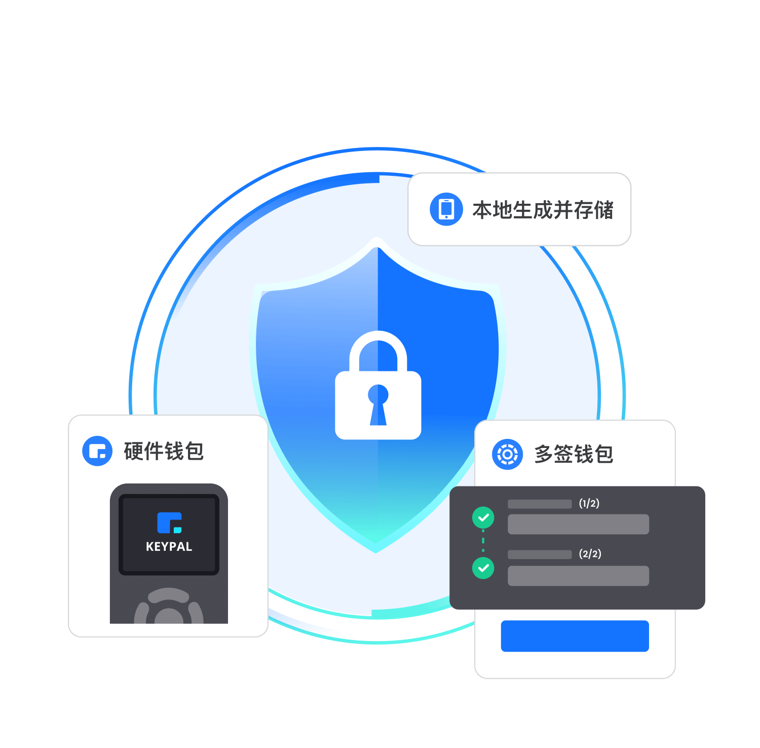 tokenim官方钱包下载 tokenim官方钱包下载