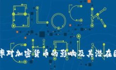 美元汇率对加密货币的影