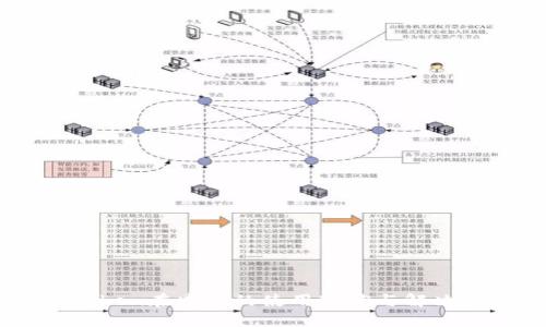ImToken在中国的使用现状与解决方案