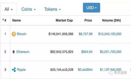 Tokenim 在线客服联系方式详解