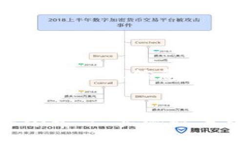    如何在Tokenim上添加免费领币的步骤和技巧  / 
 guanjianci  Tokenim, 免费领币, 加入Tokenim, 加密货币, 领取奖励  /guanjianci 

 引言 
 在加密货币迅速发展的今天，越来越多的用户开始关注如何在不同的平台上获取免费的数字货币。Tokenim作为一个新兴的加密货币平台，不仅提供了多种数字货币的交易，还设有一些免费的领取机制，吸引了大量的用户前来参与。本文将详细介绍如何在Tokenim上添加免费的领币渠道，并分享一些实用的技巧，以帮助用户更好地利用这个平台的福利。

 Tokenim是什么？ 
 Tokenim是一个致力于为用户提供安全、便捷的加密货币交易服务的平台。它不仅涵盖了主流的数字货币交易，还提供了一些特色功能，比如空投、申领奖励等，旨在吸引用户的参与与使用。通过在Tokenim上添加免费的领币模块，用户可以获取一些初始的数字货币，从而更好地参与到加密货币的世界中去。

 如何注册Tokenim账号？ 
 要想在Tokenim上领取免费的数字货币，首先需要注册一个账号。过程简单，通常需要提供电子邮件以及设定一个密码。以下是具体步骤：
ul
    listrong访问Tokenim官网：/strong 确保你访问的是官方网站，以防止任何钓鱼网站。/li
    listrong点击注册：/strong 首页通常有显眼的注册按钮，点击后系统会引导你进入注册页面。/li
    listrong填写信息：/strong 按照要求填写你的电子邮件和设置密码。通常还需接受平台的服务条款。/li
    listrong验证邮箱：/strong 注册完成后，你会收到一封验证邮件，点击邮件中的链接完成邮箱验证。/li
/ul

 如何添加免费领币的渠道？ 
 在Tokenim上添加免费领币的方式有很多，包括通过完成任务、参加活动、以及空投等方式。以下是几种常见的方法：
ul
    listrong关注社交媒体：/strong Tokenim时常在其社交媒体平台上发布关于免费领币的活动信息。关注他们的Twitter、Telegram等渠道，确保不错过任何机会。/li
    listrong参与空投活动：/strong Tokenim不时会进行空投活动，只需提供你的钱包地址，或做简单的任务（如转发帖子），就有机会获得免费代币。/li
    listrong参与任务获得奖励：/strong 有时候，Tokenim会设置一些任务，只需简单操作就可以获得免费的币。注意查看平台内的活动页面。/li
/ul

 如何安全有效地获取免费的代币？ 
 虽然获取免费的数字货币听起来很吸引人，但其中也潜藏着一些风险。以下是一些安全和有效获取免费代币的方法：
ul
    listrong确保信息来源可靠：/strong 尽量只参与官方发布的活动，避免上当受骗。/li
    listrong使用强密码：/strong 对于你的Tokenim账号，设置强密码并定期更改，以提高安全性。/li
    listrong定期检查蜜罐：/strong 有些诈骗网站模仿Tokenim，确保你每次都访问正确的域名。/li
/ul

 可能相关的问题 

 Tokenim对于新用户有什么特别的奖励吗？ 
 Tokenim平台通常会为新用户准备一些特别的奖励机制来吸引用户注册和交易。比如，用户注册后成功完成首次交易，可以获得一定比例的返利或是免费代币。同时，平台时常会开展新用户专属的空投活动，用户只需在社交媒体上关注Tokenim，转发活动信息，就有机会获得免费的新币。为了领取这些奖励，用户需要确保按要求填写相关信息，在活动期间及时参与，从而不失去任何机会。

 如何避免网络诈骗？ 
 在加密货币行业，网络诈骗频繁发生。在Tokenim上领取免费的代币时，用户需注意以下几点来保护自身资产安全：
ul
    listrong核实网址：/strong 始终确保访问的是Tokenim的官方网站，避免被钓鱼网站欺骗。/li
    listrong不随意分享信息：/strong 不要轻易分享账号密码、私钥等敏感信息。/li
    listrong使用双因素认证：/strong 开启双因素认证增加账户的安全性。/li
/ul
 关注社交媒体动态，及时获取平台的安全建议和最新动态，确保在参与时不被欺诈。

 Tokenim的领币方式与其他平台有哪些区别？ 
 Tokenim的领币方式相较于其他平台来说具有一些独特的地方。首先，Tokenim不只是依靠一次性活动来吸引用户，平台会定期更新活动内容，让每个用户都有机会参与。其次，Tokenim还通过社区参与的方式，让用户在参与活动的同时能和其他用户交流，形成一个良好的社区氛围。与其他平台相比，Tokenim强调用户体验及互动，因此它的领币方式更具多样性和吸引力。

 Tokenim的代币如何提现？ 
 在Tokenim上获得的代币，用户可以随时选择提现至他们的加密钱包。提现步骤如下：
ul
    listrong登录账户：/strong 使用你的账户信息登录Tokenim平台。/li
    listrong绑定钱包：/strong 进入账户设置页面，添加你的加密钱包地址。/li
    listrong申请提现：/strong 在钱包页面选择提现选项，输入你希望提现的金额并提交申请。/li
    listrong确认信息：/strong 核实所有信息无误后，确认提现申请，等待处理。/li
/ul
 提现的速度通常取决于平台的处理速度，部分情况下可能需要一定时间。此外，用户在提现前需确保所提现的代币符合平台的提现标准。

 为什么要关注Tokenim的活动？ 
 Tokenim的活动通常涉及到免费领取代币、新用户福利、交易手续费的减免等，用户通过关注可以最大限度地利用平台资源。参与活动不仅能获得经济上的好处，还能通过交流获取更广泛的行业信息，及时掌握市场动态。同时，参与活动有助于提高账户的活跃度，有时候平台也会基于用户活跃度提供额外的奖励，对用户而言，将能在未来的投资中占得先机。

 结论 
 在Tokenim上添加免费领币是一个获取数字货币的好途径，用户只需注意安全问题并积极参与活动，就能获得丰厚的回报。希望本文为您提供的内容能够帮助您更好地利用Tokenim这个平台，实现数字货币的成功获取与交易！