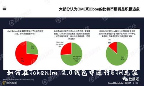 如何在Tokenim 2.0钱包中进行ETH充值