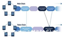 如何在imToken 2.0中打开小矿