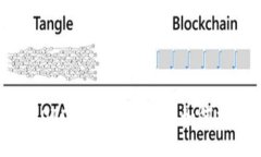 Tokenim 2.0 OTC平台使用指南
