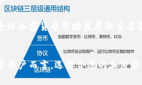 香港加密货币银行：数字资产新时代的金融创新

香港, 加密货币, 银行, 数字资产, 金融创新/guanjianci

引言
随着区块链技术的持续发展和加密货币的广泛应用，越来越多的金融机构开始探索如何在这个迅速变化的市场中建立自己的立足之地。香港作为亚洲的金融中心，其对加密货币的态度越来越开放，越来越多的金融科技公司和初创企业开始在这里崭露头角。香港加密货币银行的兴起，不仅代表着金融创新的前沿，同时也为投资者和用户提供了新的机遇与挑战。

什么是加密货币银行？
加密货币银行是专门为数字货币用户提供金融服务的银行或金融机构。传统银行的业务模式往往局限于法定货币的存取、转账、贷款等功能，而加密货币银行则不仅提供这些服务，还涉及加密资产的存储、交易、借贷及投资。它们的目标是为用户提供更灵活、更便捷的金融服务，包括数字资产管理、财富管理和多种衍生品交易。

香港加密货币银行的现状
香港的金融监管机构对加密货币持相对开放的态度，相比其他国家，香港在监管框架上更加包容和灵活，允许多种创新的金融服务形式。这使得香港成为全球加密货币银行的一个重要聚集地。现阶段，香港有数家获得牌照的加密货币交易平台和数字资产管理公司，为用户提供安全、高效的服务。

例如，一些香港的加密货币银行提供包含稳定币的数字资产交易、加密资产存储和跨境支付等服务。他们利用区块链技术的透明性和安全性，为客户建立了一种新的信任基础，从而增强了用户对加密金融服务的接受度。

香港加密货币银行的发展趋势
随着区块链技术的不断成熟和用户需求的日益增加，香港加密货币银行的发展趋势主要体现在以下几个方面：

ul
  listrong产品多样化：/strong越来越多的加密货币银行正在开发包括借贷、投资、支付和资产管理等多样化的金融产品，以满足不同用户的需求。/li
  listrong监管合规：/strong随着市场的活跃，监管机构对加密货币业务的管理将进一步加强，合规性将成为加密货币银行的核心竞争优势。/li
  listrong技术创新：/strong金融科技的进步将继续推动加密货币银行的发展，例如，通过人工智能和大数据分析提升客户服务体验。/li
  listrong国际化布局：/strong香港加密货币银行将逐步向其他亚太地区以及全球市场扩展，以吸引更多国际投资者。/li
/ul

可能相关的问题

1. 如何选择合适的加密货币银行？
选择合适的加密货币银行是每个投资者在进入数字货币市场前必须认真考虑的问题。首先，要看银行的监管合规性。选择那些已获得香港金融管理局（HKMA）牌照的加密货币银行将能够提供更高的安全性和可靠性。

其次，要对比不同银行提供的服务，选择具有多样金融产品的银行。例如，如果你希望进行加密资产的长期投资，应该选择一个有悠久历史且提供投资管理服务的机构。如果你希望进行更高频率的交易，那么选择一个交易费用相对较低且交易量较大的平台将是明智之选。

最后，要关注用户体验、客户服务以及信息透明度。一个好的加密货币银行应该在其网站或应用上提供清晰的费率说明、操作指南及客户支持渠道，以满足用户的需求。

2. 香港的加密货币银行如何确保安全性？
安全性是用户选择加密货币银行的关键因素之一。在香港，许多加密货币银行采用多种技术和措施来确保用户资产的安全。首先，冷存储技术是目前普遍采用的保护措施之一。这种方式将用户的加密资产存放在未连接互联网的设备上，大幅减少被黑客攻击的风险。

其次，加密货币银行还会使用多重身份验证（MFA）机制，以进一步增强账户安全性。在进行交易时，用户通常需要提供多个身份验证步骤，比如密码和令牌。通过加强身份认证，能够有效防止未授权的访问。

此外，许多加密货币银行还会定期进行安全审计和系统检讨，以及时发现潜在的安全漏洞并加以修复。这些措施可以为用户提供更加安全的金融环境，从而增加用户的信任度。

3. 加密货币的市场前景如何？
加密货币作为一种新兴的资产类别，在近年来经历了极大的波动，但整体上看，市场前景仍被多数专家所看好。首先，随着区块链技术的不断发展，越来越多的企业和机构开始认可加密货币的潜力。比如，一些大型科技公司已开始接受比特币支付。

此外，全球对现有金融体系的信任逐渐降低，许多人开始寻求替代性金融工具，这为加密货币的接受和普及提供了土壤。特别是在一些经济不稳定的国家，加密货币被视为一种抗通胀的手段。

同时，随着合规性提高和技术日益成熟，更多的传统金融机构也开始介入这一领域，这些因素都将有助于加密货币的长期发展。在未来的几年中，我们可能会看到加密货币市场日趋成熟，投资者也会以更加理性和全新的方式参与其中。

4. 加密货币与传统金融之间的关系是怎样的？
加密货币和传统金融系统之间的关系正处于快速演变中。传统金融系统往往具有高度中心化和监管化的特点，而加密货币则强调去中心化和用户自主管理。这种根本的理念差异使得两者在很多方面存在冲突，但同时也彼此促进了发展的动力。

在某种程度上，传统金融机构已经开始接受加密货币，推出相关的金融产品和服务。越来越多的银行开始提供加密货币投资基金、数字资产交易等服务，认为与加密货币的结合将扩大他们的市场范围。

另一方面，加密货币的兴起也促使传统金融系统进行变革，许多银行开始转向数字化服务，以应对日益增长的竞争压力。可以说，加密货币和传统金融各自有优缺点，它们的结合将会推动整个金融行业的进步。

5. 如何看待香港作为加密货币银行的中心？
香港被视为全球加密货币银行的重要中心主要是由于其良好的监管环境、高素质的人才生态和便利的国际金融网络。首先，香港的金融监管机构正在努力建立一个适合加密货币发展的监管框架，以鼓励创新和保护投资者。

其次，作为国际金融中心，香港拥有丰富的金融资源和专业人士，许多来自全球的顶尖金融科技公司和加密货币企业选择在香港设立总部，以期借助这一平台扩展业务。

此外，香港对外开放的市场环境也吸引了大量投资者前来参与加密货币投资。这使得香港在推动数字货币金融化进程中发挥了关键作用。总之，香港可能在未来成为全球加密货币市场发展的重要引擎，领先于其他地区。

总结
随着加密货币市场的快速发展，香港加密货币银行在数字资产时代中扮演着越来越重要的角色。通过不断的创新与合规，香港有望成为全球领先的加密金融中心。对于用户而言，选择合适的加密货币银行、了解其提供的服务、安全措施及行业前景，将对成功投资与管理数字资产至关重要。