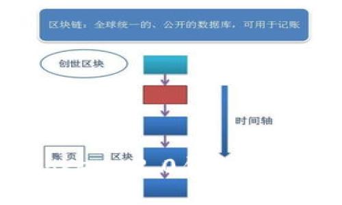 如何下载imToken 2.0钱包到您的苹果设备？