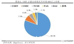 2018年加密货币市场回顾与
