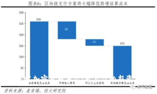 投资头发加密货币基金：开启你的新资产之旅