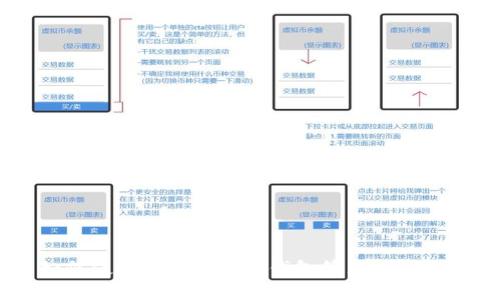 如何使用Tokenim冷钱包管理TRX资产