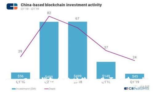 imToken 2.0 钱包的地址管理：是否只有一个地址？
