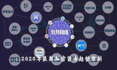 : 2020年最新加密货币趋势