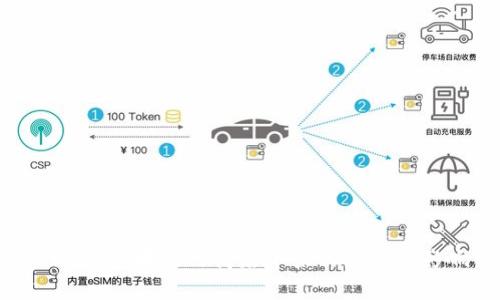 Tokenim在苹果应用商店下架的原因与影响分析