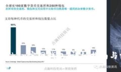 如何下载IM Token官网钱包：