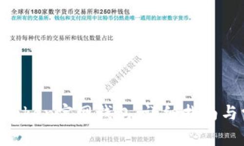 如何下载IM Token官网钱包：详细指南与常见问题解答