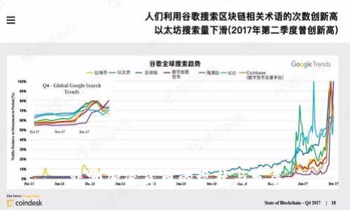 非洲加密货币的现状与发展