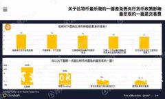 如何查询TokenIM地址的余额