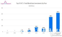 Tokenim找回钱包后币没有了