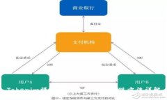 Tokenim模式下的数字货币变