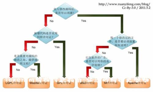 Tokenim购物付款指南：让您的购物更顺畅