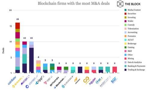 : IM硬件钱包密码卡的全面解析与使用指南