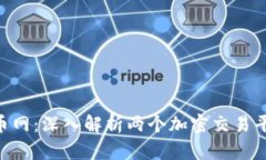 : Tokenim与云币网：深入解