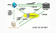  : Tokenim交易所：加密货币