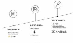 TokenIM系统开发：区块链应