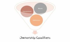 Tokenim官网最新版本更新及
