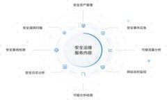 imToken 2.0钱包的更新与不更