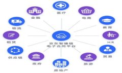  imToken 2.0 转账 TBE 教程：