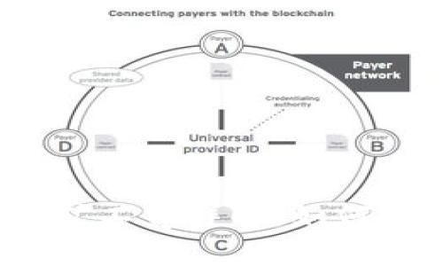 imToken 2.0 交易矿工费详解：如何计算和你的交易成本