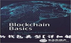 什么是Tokenim中的钱包类型