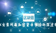 FTX交易所与加密货币市场