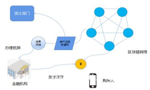 如何防止IM Token钱包被盗刷：全面指南