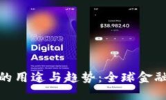 加密货币的用途与趋势：
