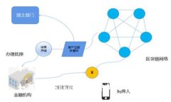 和关键词如何在imToken 2.
