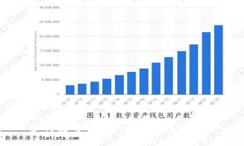 如何使用Tokenim查看地址信息