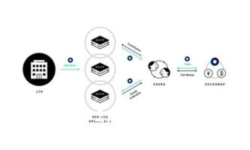 : 如何解决ImToken 2.0钱包中找不到USDT的问题