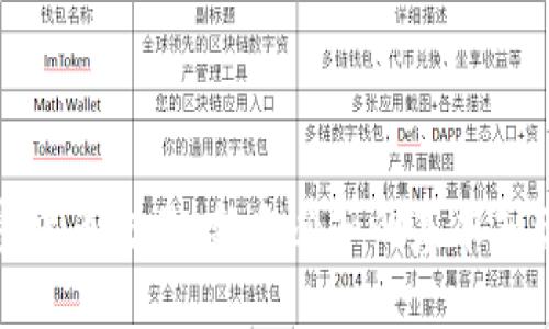 全面解读加密货币交易：新手必知的基本知识与实操技巧
