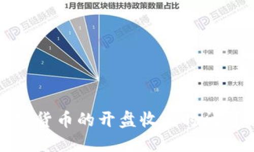 加密货币的开盘收盘时间详解