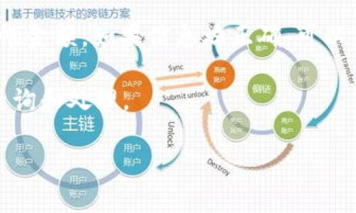   如何将Tokenim资金转移到Gate交易所 / 

 guanjianci Tokenim, Gate, 转账, 数字货币, 交易所 /guanjianci 

在数字货币交易领域，将资金从一个交易所转移到另一个交易所是非常常见的操作。尤其是在市场行情波动剧烈的情况下，用户可能需要在不同的平台上进行交易以获取最佳价格或者更好的交易体验。本文将详细介绍如何将资金从Tokenim转移到Gate交易所，包括背景介绍、具体步骤、注意事项及相关问题的解答，使用户能够顺利完成资金转移。

1. 什么是Tokenim和Gate？

Tokenim和Gate都是知名的数字货币交易平台，前者以其丰富的数字资产种类和用户友好的界面而受到用户青睐，后者则因其高交易量和多种交易工具而吸引了大量的投资者。这两家交易所都提供安全可靠的环境供用户进行数字货币的交易及存储。在考虑从一个交易所转移到另一个交易所时，了解每个平台的优势和服务非常重要。

2. 从Tokenim转移到Gate的准备工作

在进行资金转移前，用户需要做好以下准备:
ul
  listrong注册Gate账户：/strong首先，确保在Gate交易所注册并完成账户验证，提供所需的身份信息和相关证明。/li
  listrong了解交易所的转账方式：/strong虽然不同的交易所基本流程相似，但具体操作学会很重要，熟悉Gate交易所的提现政策和手续。/li
  listrong确保Tokenim账户内有足够的余额：/strong在转账前，确保Tokenim账户内有足够余额及其提现的相关费用。/li
  listrong确认Gate的接收地址：/strong在转账前仔细确认Gate平台提供的接收地址，以防止转账错误。/li
/ul

3. Tokenim到Gate的转账步骤

接下来，我们将展示从Tokenim转移到Gate的具体步骤。

ol
  listrong登录Tokenim账户：/strong使用您的账户信息登录Tokenim交易所，进入账户管理页面。/li
  listrong选择要转移的数字货币：/strong在资产管理或钱包选项中，找到要转移的数字货币，点击相应的“提现”按钮。/li
  listrong获取Gate接收地址：/strong在Gate交易所，找到您要转移的币种，点击“充值”按钮，系统会生成一个接收地址。复制此地址。/li
  listrong填写提现信息：/strong返回Tokenim，输入您所复制的Gate接收地址，以及您希望转移的数量，并遵循平台的其他指示。/li
  listrong确认转账信息：/strong仔细检查所填写的接收地址和转账数量，确保信息无误后提交申请。部分平台会要求通过邮箱或短信确认。/li
  listrong查看转账状态：/strong提交后，您可以在Tokenim的交易记录中查看转账状态，系统会显示转账是否成功。如果交易被确认，您将收到相关通知。/li
/ol

4. 注意事项

在转账过程中，有很多事项需要用户注意，以避免资金损失：
ul
  listrong确认地址：/strong任何时候进行转账时，确认接收地址是至关重要的，因为一旦资金转出，无法撤回。/li
  listrong网络费用：/strong大多数交易所会收取网络费用，这意味着您可能会需要多转出一些资金来覆盖这些费用。/li
  listrong转账时间：/strong根据不同币种，转账时间可能会有所不同，建议耐心等待。/li
  listrong安全性：/strong确保在安全的网络环境中进行转账，避免使用公共Wi-Fi等不安全的网络。/li
  listrong双重验证：/strong为了增加安全性，尽量启用双重认证（2FA）功能，保护账户不被未授权访问。/li
/ul

5. 常见问题解答

以下是一些在用户进行转账时可能遇到的问题，我们将一一解答。

问题一：如果转账失败，如何处理？

转账失败可能是由多种原因引起的，例如地址错误、网络问题或Gas费用不足等。如果转账失败，首先检查转账记录，查看失败原因。若是地址错误，资金可能会丢失；若是网络费用不足，可以尝试再进行一次操作，确保充足的费用。如果转账信息一时无法确认，联系Tokenim或Gate的客户支持，查看是否能寻求帮助。通常情况下，交易所会说明具体的失败原因，并提供相应的解决方案。

可以通过查看转账状态、区块链浏览器等工具来确认转账的进度和状态。若资金未能按时到账，一定要继续向平台客服进行沟通，确保您的资金安全。

问题二：转账需要多长时间？

转账时间通常依据不同区块链的处理速度而有所不同。根据使用的币种，以及网络当前的拥堵情况，转账可能立刻生效，有时也可能需要数小时。一般情况下，比特币和以太坊等主流币种处理速度相对较快，但在高峰期可能会变慢。

如果您在转账后很久仍未收到资金，可以核对交易记录，确认是否已经成功提交。如果系统显示转账已完成，您需要耐心等待，或联系交易所确认资金情况。此外，使用区块链查看工具可以实时获取转账在网络中的状态，了解转账是否被确认。

问题三：手续费问题如何处理？

转账时需要支付相应的手续费，通常这由网络情况和所交易的币种决定。例如，比特币的转账费用可能在网络繁忙时高达数十美元，而其他小币种的手续费可能相对较低。用户在进行转账前，可以提前查询当前网络费用，以决定是直接转账还是选择适合的时机再进行。

在转账前，Tokenim和Gate交易所都会明确显示手续费，为避免不必要的损失，用户应确认手续费与转账金额是否合理。用户还可以选择在网络不太繁忙时进行转账，以节约部分费用。建议用户提前了解不同币种在各个平台的费用标准，以便做出更明智的选择。

问题四：如何确保我的账号安全？

为确保账号安全，用户应采取以下措施：首先，设置复杂且独特的密码，避免使用常见词汇和简单的组合。同时，开启双重身份认证以防止未授权访问。如果系统检测到用户的登录行为异常，将会主动采取保护措施。此外，保持设备与应用程序的更新，定期检查账户活动，确保没有可疑的操作。

当使用公共 Wi-Fi 网络时，尽量避免进行转账等敏感操作。如果您的账户遭到攻击或有可疑活动，请立即联系交易所支持团队，并按照指示进行相应的保护措施。

问题五：如果我未在交易所上成功充值，我应该怎么办？

如果您在Gate上未成功充值，可以按照以下步骤操作：确认您在Tokenim上进行了提现操作，并查询历史记录是否显示交易已确认。如未确认，您需要检查设置的提现地址和转帐金额，如果信息均正确，可以前往Tokenim的客户支持寻求帮助。

通常情况下，交易所会对无法成功充值的情况进行调查，并为用户提供解决方案。如果充值已成功但未反映到Gate上，建议联系Gate的客服，提供相关交易记录以便他们进行查询和处理。

总结：从Tokenim转账到Gate并不复杂，只需遵循步骤，确保安全，并多加注意信息的准确性，通常便能顺利完成资金转移。希望此文章能帮助到需要进行资金转移的用户。