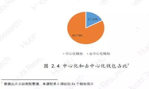 全面解读Tokenim 2.0 IAPD版：新功能与优势分析