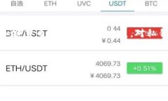 如何使用私钥导回Tokenim：完整指南Tokenim, 私钥