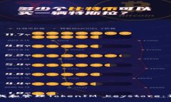 如何查找和管理TokenIM Keystore：详尽指南